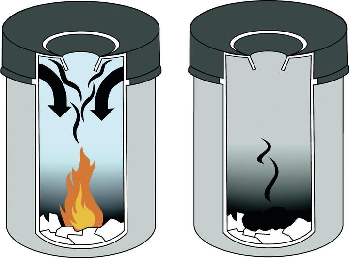 Image du produit Durable Poubelle Safe round 60 (60 l)