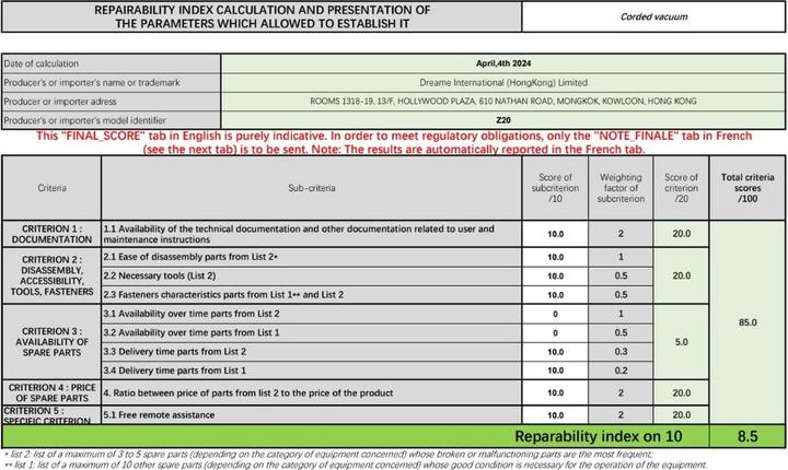 Actual product image Dreame Z20