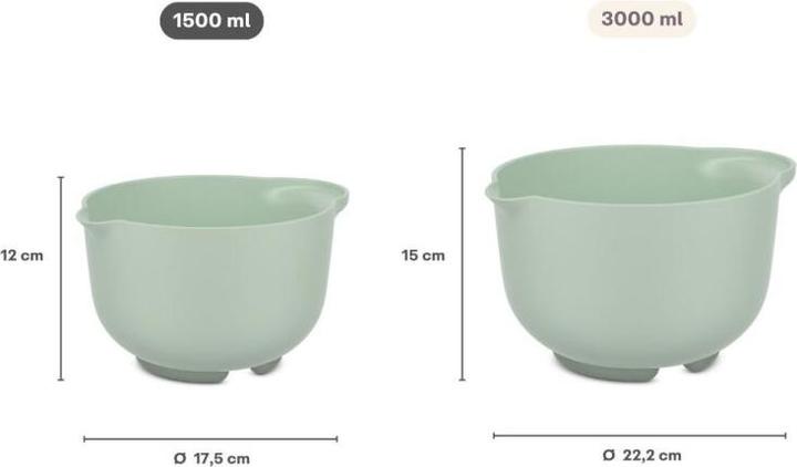 Produktbild Mepal Rührschüssel Chef It chalk 1,5 l (1.50 l, 1x)