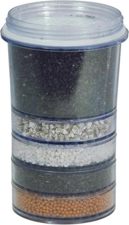 Actual product image Pure Water Pot Multilayer filter element (4x)