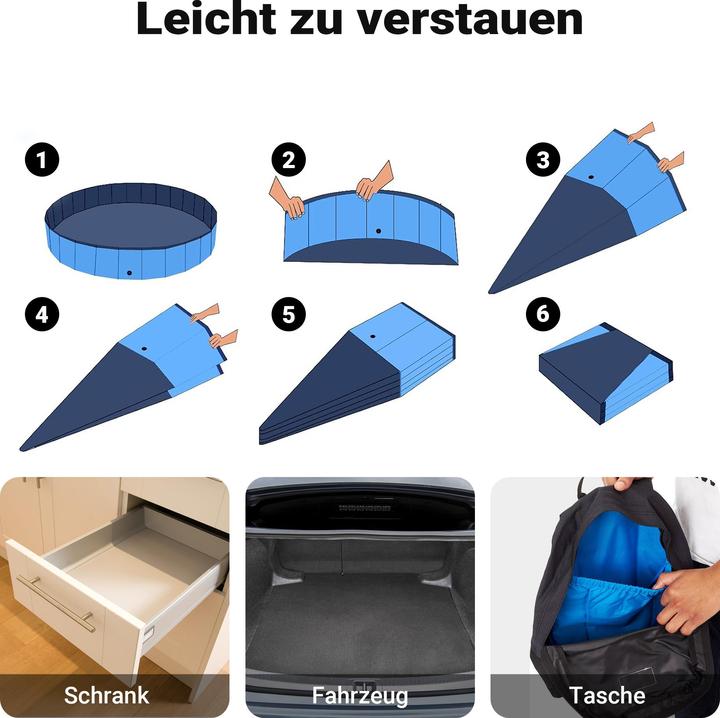 Produktbild Wiltec Fudajo Hundepool 120x30cm Hundeschwimmbad Hundeplanschbecken Hundebadewanne (Hundepool)