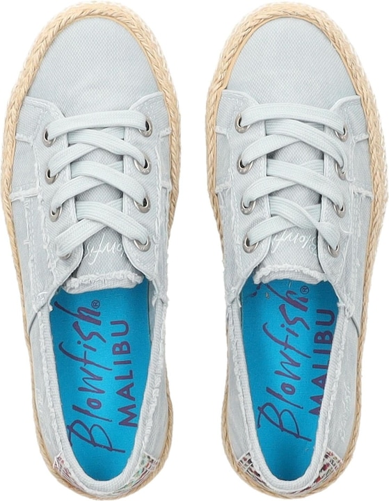 Produktbild Blowfish Halbschuhe (42)