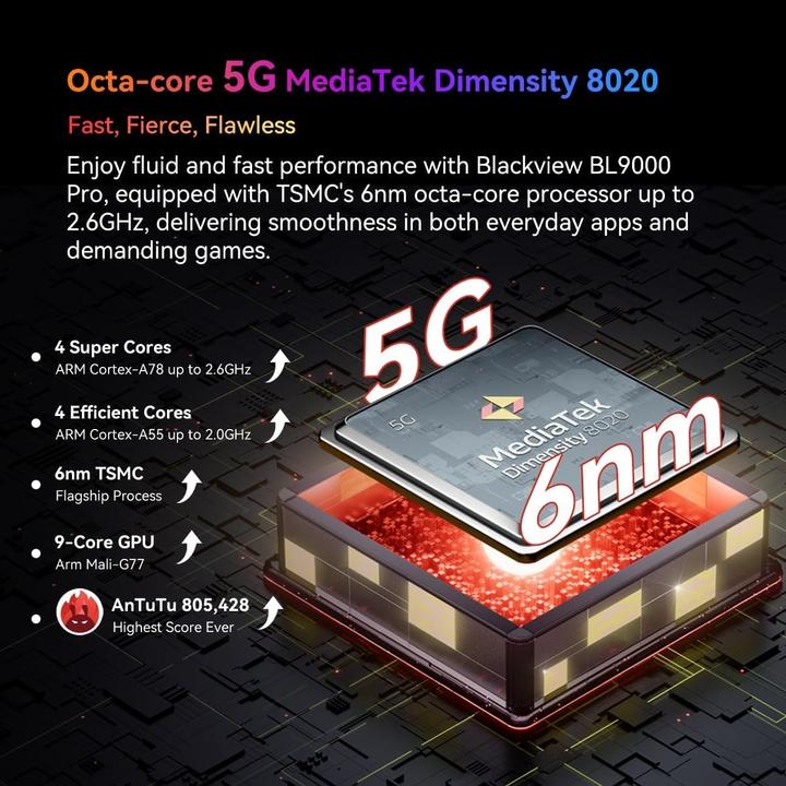 Immagine prodotto Blackview BL9000 Pro (512 GB, 6.78", 5G)
