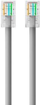 Actual product image Belkin Patch cable RJ-45 (M) to RJ-45 (M) (S/FTP, CAT6, 2 m)