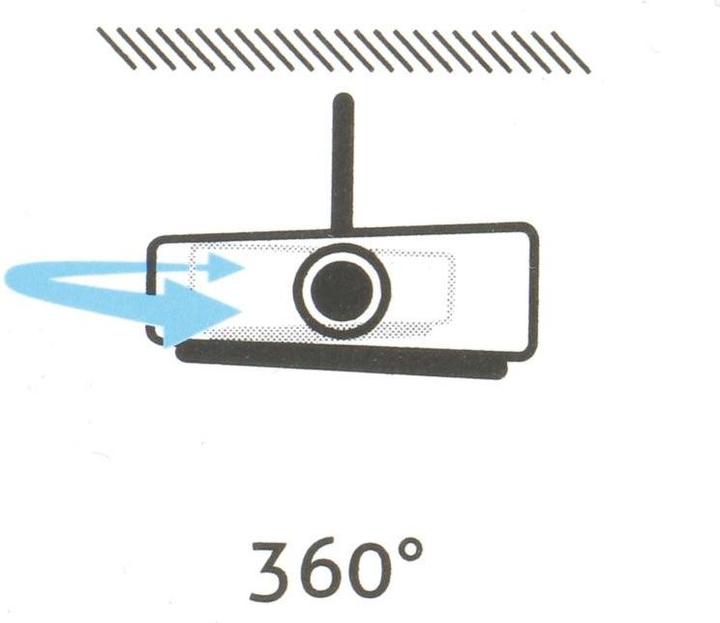 Produktbild PureMounts Spider Plus (Decke)
