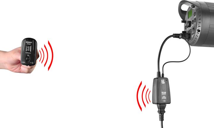 Actual product image Jinbei TR-A9 (Flash remote control)