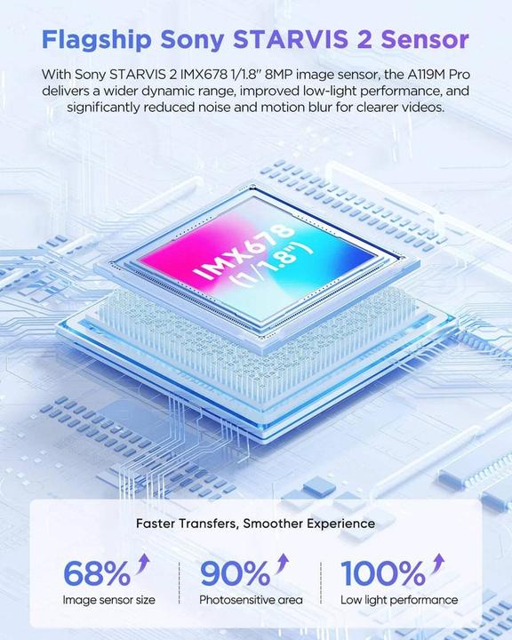 Image du produit Viofo A119 M Pro (Écran intégré, Récepteur GPS, WiFi, 4K)