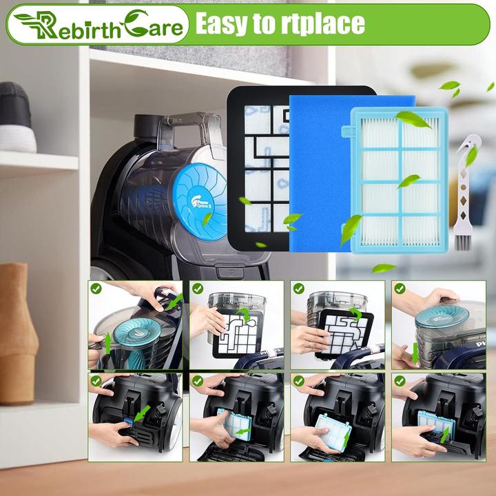Actual product image Rebirthcare 9331-3PCS Filter for Philips