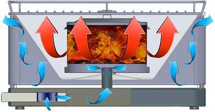 Immagine prodotto Feuerdesign Teide (35 cm)