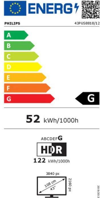Energy Label Philips 43PUS8818/12 (43", LED, 4K, 2023)