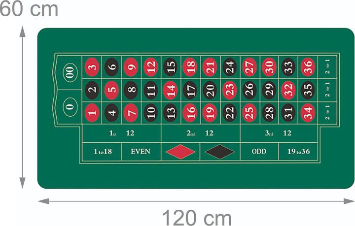 Immagine prodotto Relaxdays GmbH Roulettematte 60x120 cm in Grün