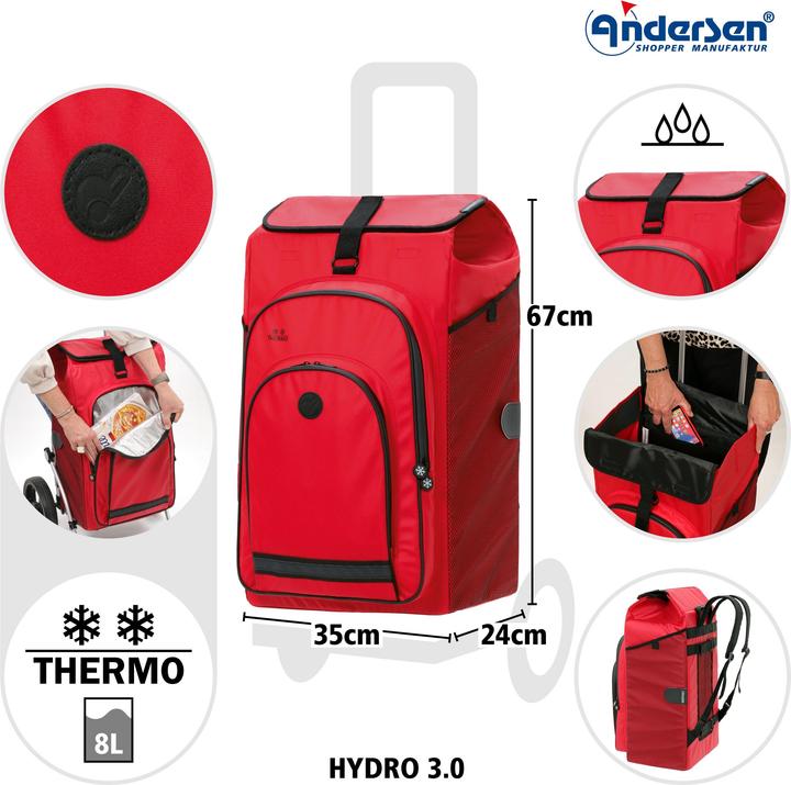 Produktbild Andersen Einkaufstasche Hydro 3.0