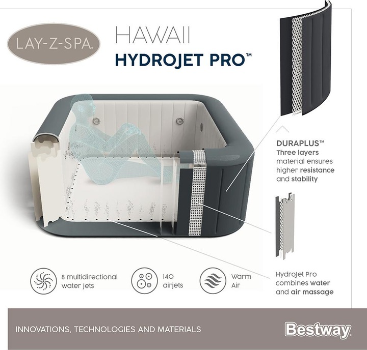 Produktbild Bestway Lay-Z-Spa Hawaii Hydro Pro (6 Pers.)