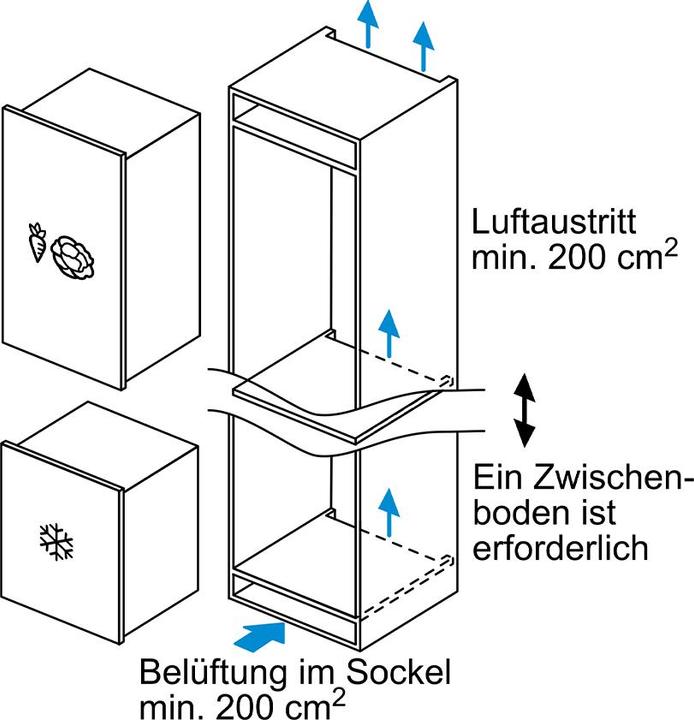 Actual product image Bosch Hausgeräte GIV11ADE0 (Installation, 72 l)