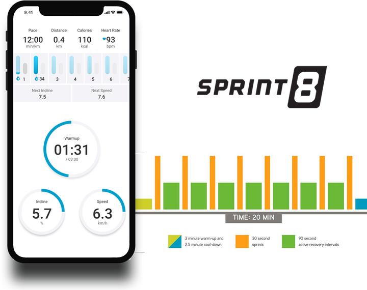 Produktbild Horizon Fitness Crosstrainer Andes 7.1