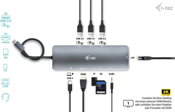 Produktbild i-tec NANO LAN DOCK + P/S 100W (USB-C, 5 Ports)