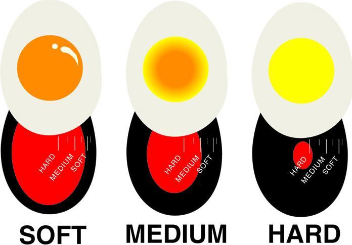 Produktbild Brix Design Egg Perfect