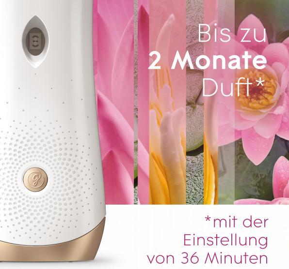 Actual product image Glade Automatic Spray Relaxing Zen