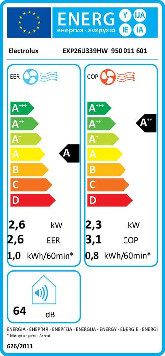 Energy Label Electrolux EXP26U339HW (40 m², 9000 BTU/h)