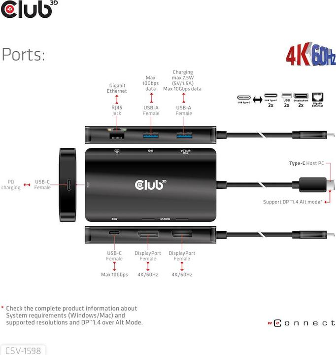 Produktbild Club 3D CSV-1598 (USB-C, 7 Ports)
