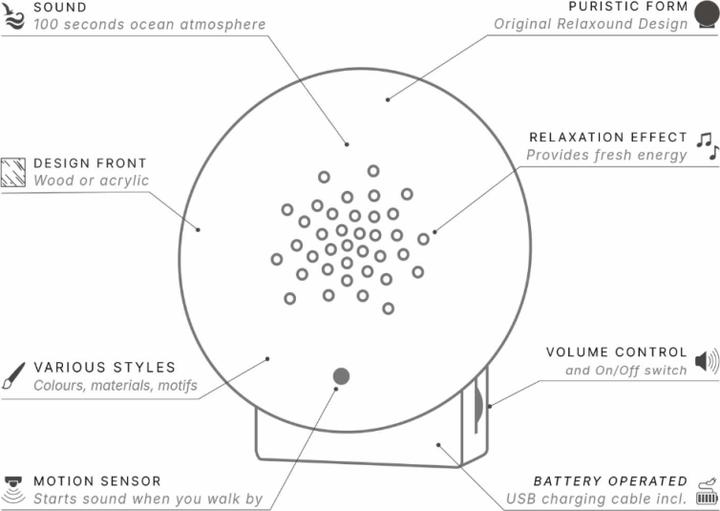 Image du produit Zwitscherbox Oceanbox Blanc (11 x 5 x 11,5 cm)