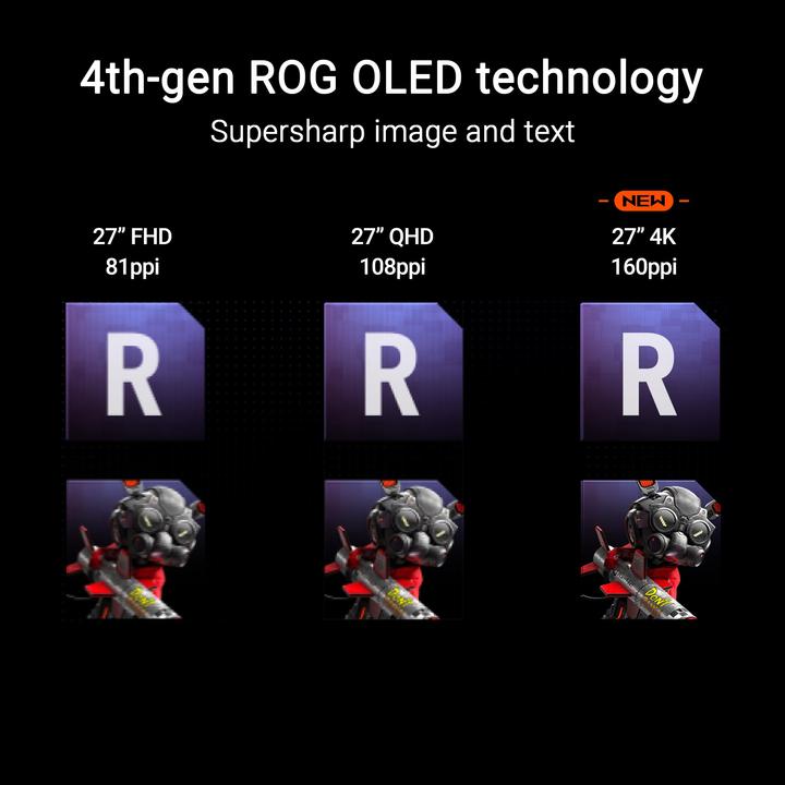 Image du produit ASUS ROG Swift OLED PG27UCDM (3840 x 2160 pixels, 26.50")