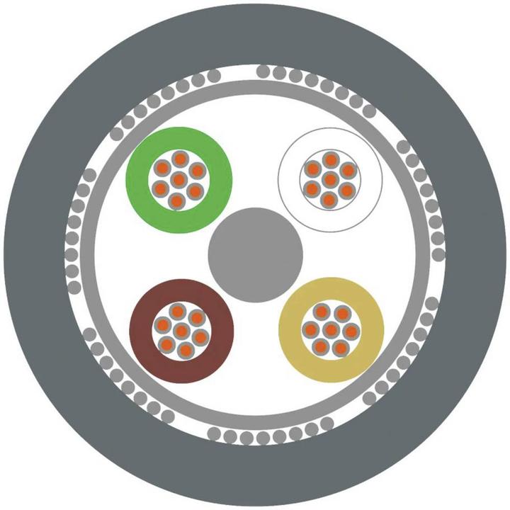 Actual product image Lapp Data cable UNITRONIC® LiYCY (100 m)