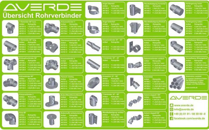 Actual product image Averde Rohrverbinder Boden - Wand - Deckenflansch 1" (33,7 mm)