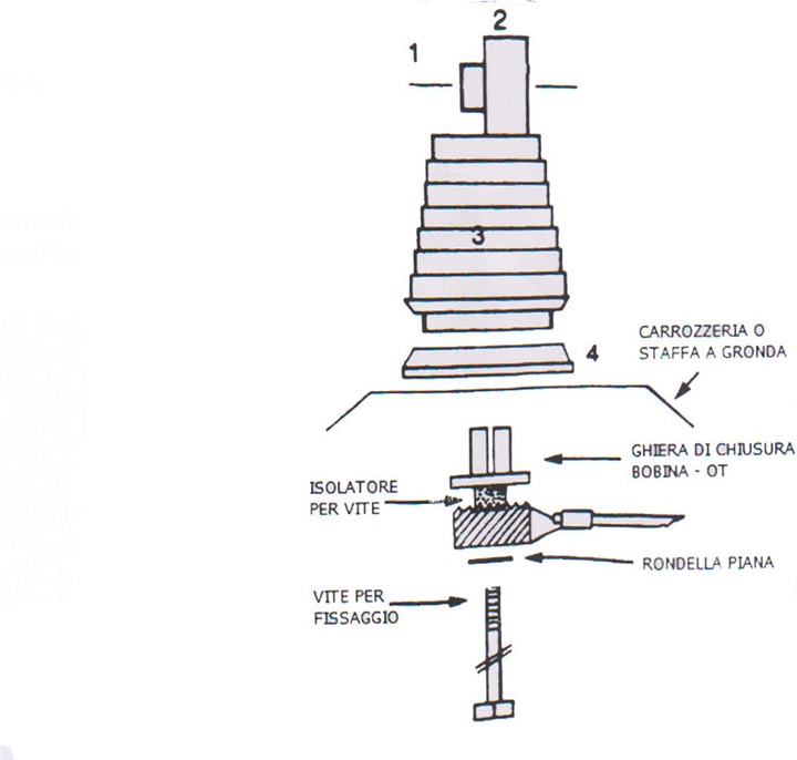 Produktbild Lemm CB-Antenne TURBO 2001 Rumänien, Länge 200 cm, Gewinn 6,5 dB, 26,5-28 MHz, 2000 W, Kabel RG58 4