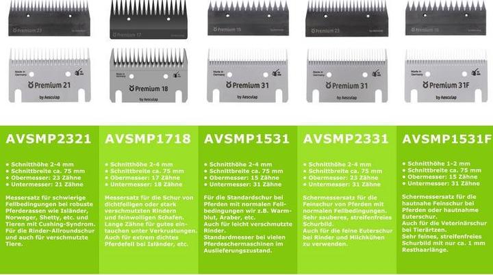 Produktbild Aesculap Schermesser-Set Pferd 31F15 Zähne hautnah (Hund)