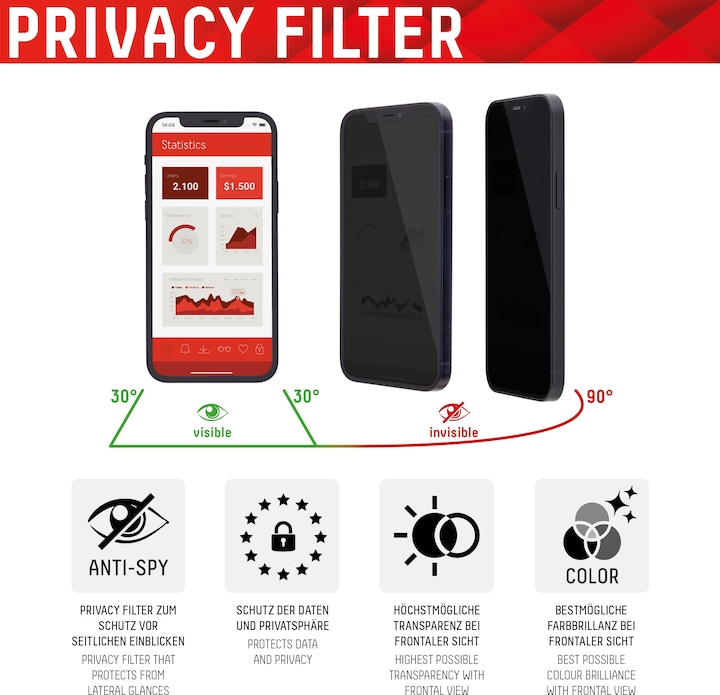 Produktbild Displex Full Cover Privacy Panzerglas (1 Stück)