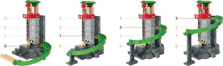 Image du produit Brio Grand entrepôt
