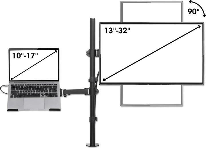 Actual product image Manhattan Combo Mount (Table, 32", 8 kg)