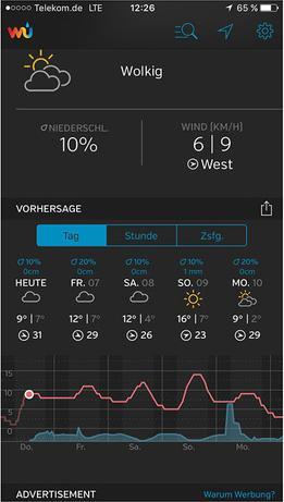 Produktbild Ventus WLAN-Wetterstation W830,inkl. Sensorset