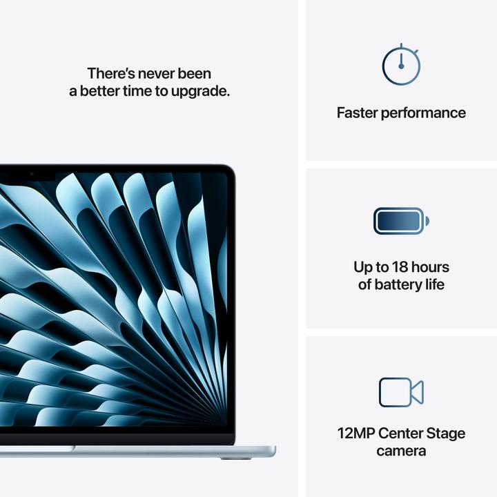 Actual product image Apple MacBook Air – 2025 (13.60", M4, 24 GB, 2000 GB, DE)