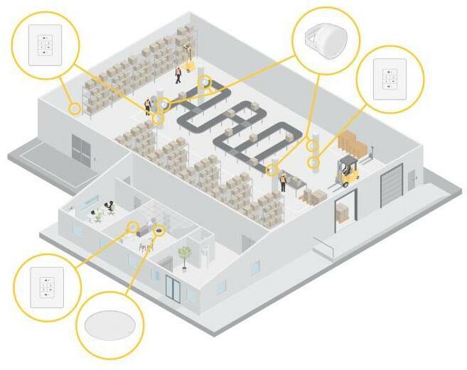 Immagine prodotto Axis Controllore di volume C8310