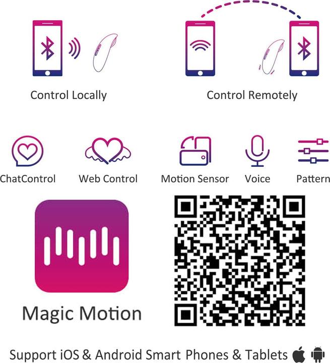 Actual product image Magic Motion Lotos App Controlled Mini Vibrator