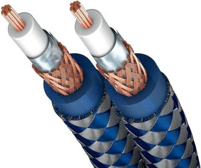 Actual product image Inakustik Cinch - Cinch (5 m, Cinch)