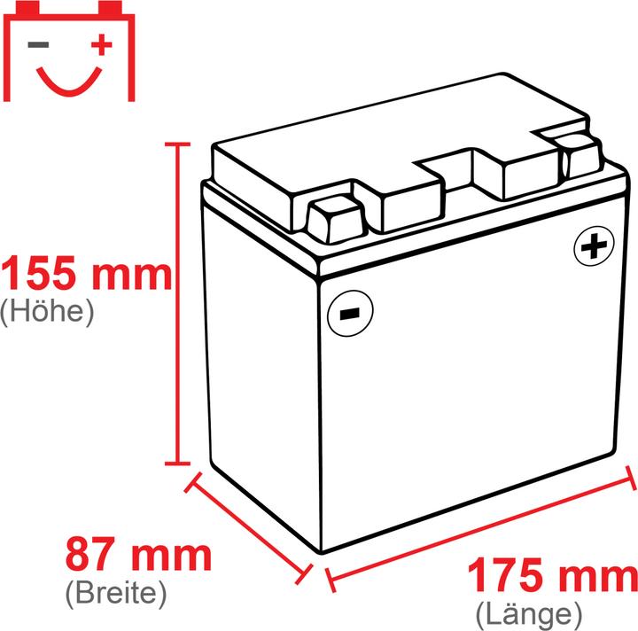 Actual product image Yuasa YTX20HL-BS (12 V, 18.90 Ah, 310 A)
