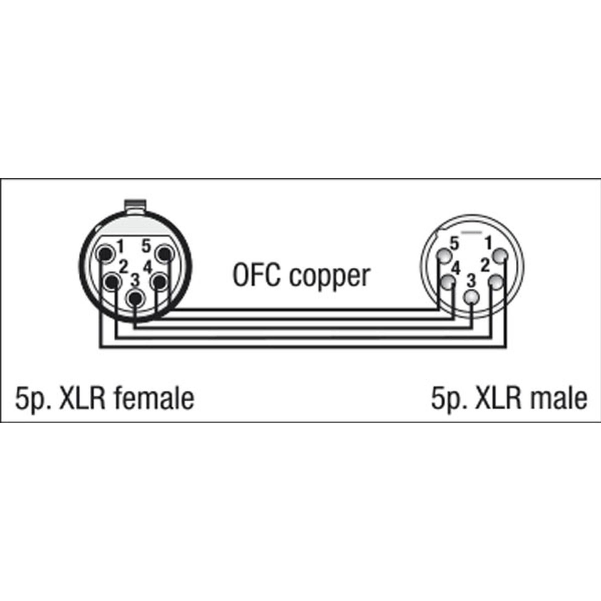 Thumbnail - DAP-Audio Fl08 Dmx/Aes-Ebu Xlr/M 5 p. Xlr/F 5 p. (1.50 m, XLR), Audio Kabel