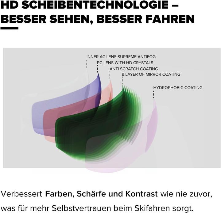 Produktbild Atomic Revent HD