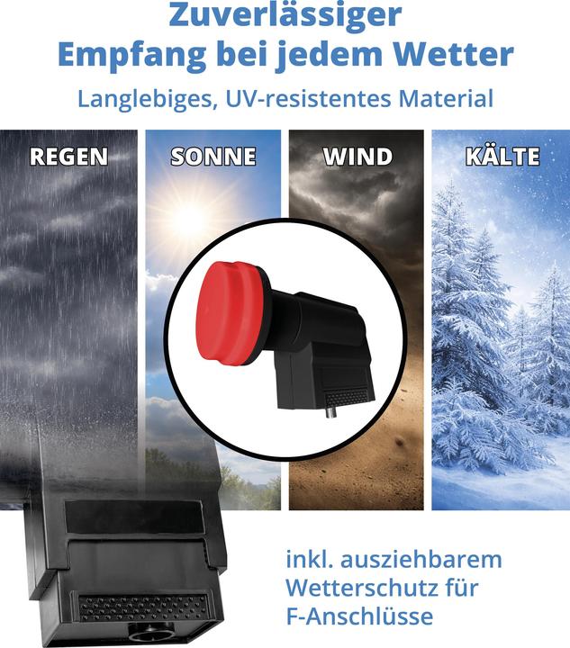 Actual product image Megasat Unicable II LNB Diavolo (Unicable, 40mm)