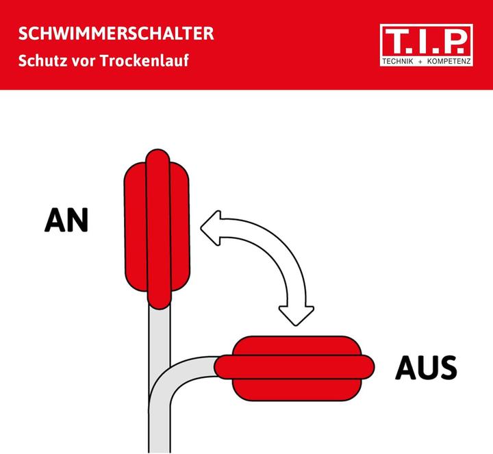 Produktbild T.I.P. Tauchdruck-Pumpe 30136 6000 l/ (Klarwasserpumpe)
