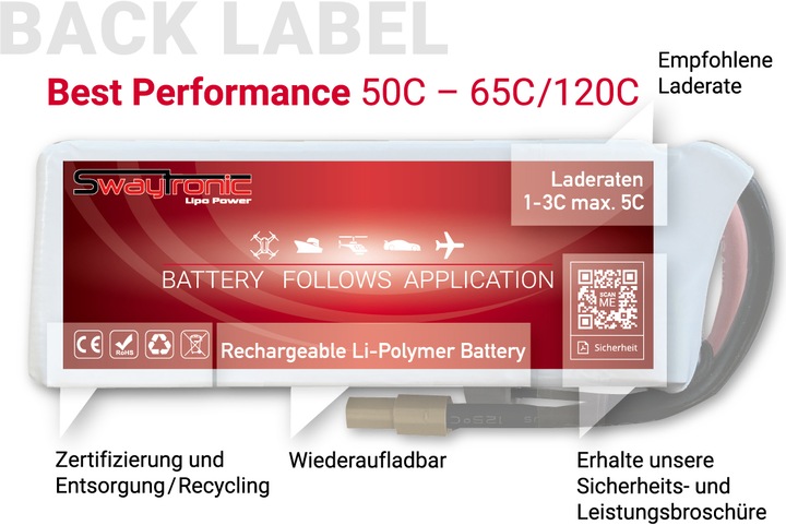 Produktbild Swaytronic Sway-MX 4S (14.80 V, 2600 mAh)