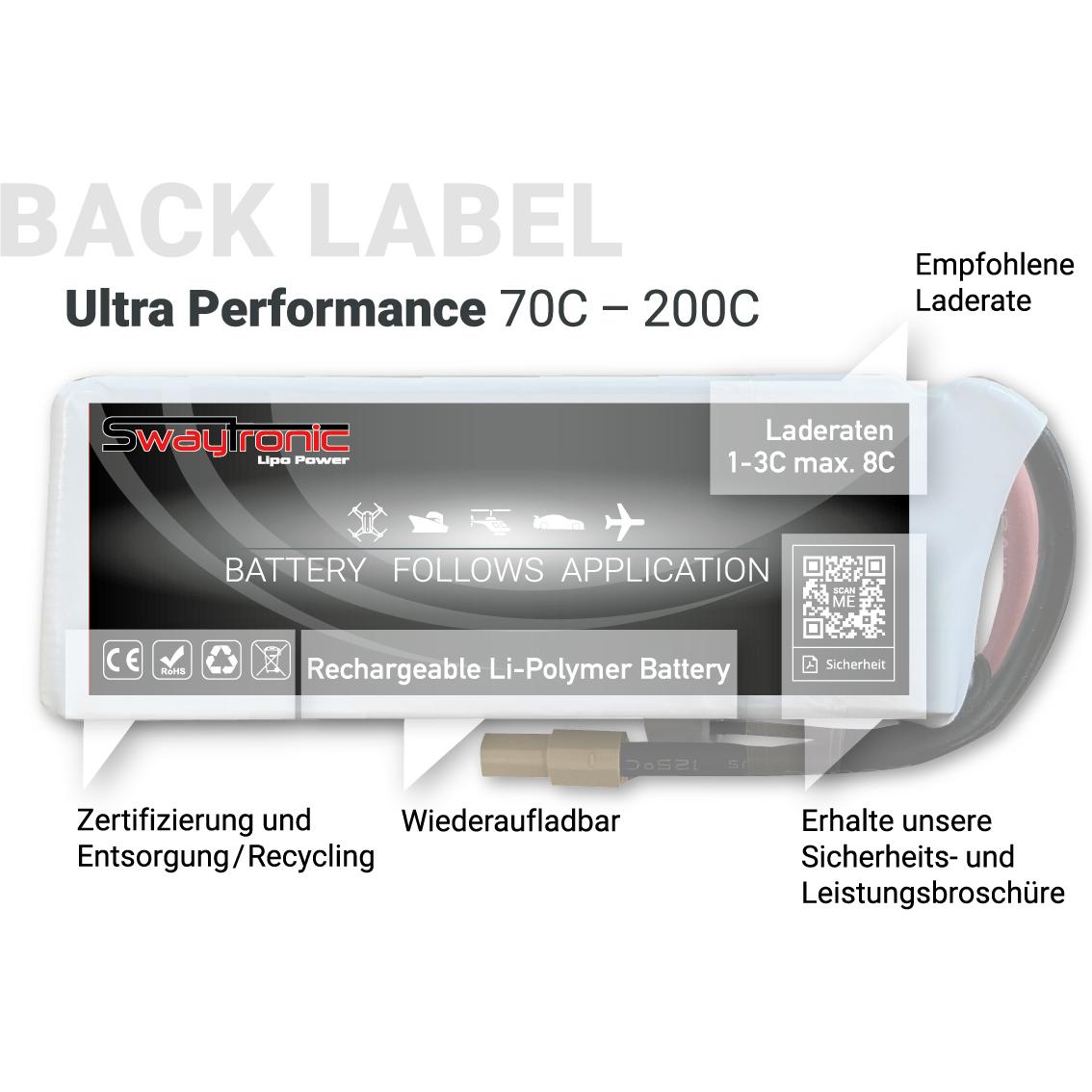 Thumbnail - Swaytronic Akku (11.10 V, 850 mAh)