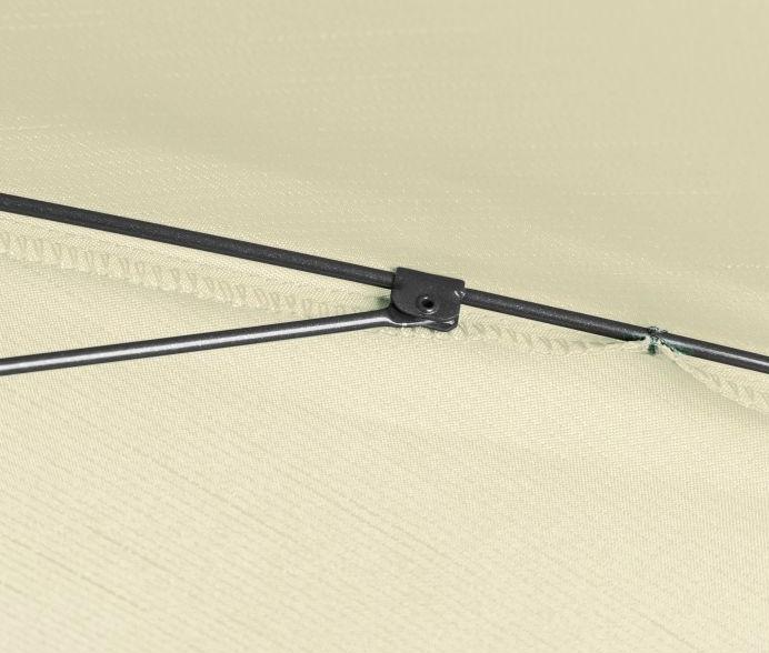Immagine prodotto Doppler GS Sun Line Neo (2 m)