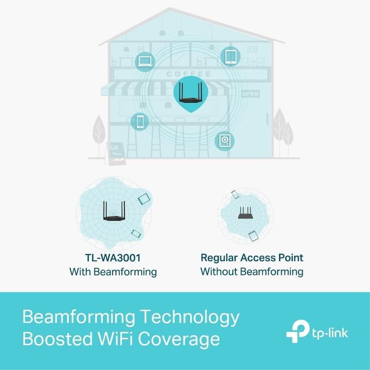 Image du produit TP-Link TL-WA3001 (2402 Mbit/s)
