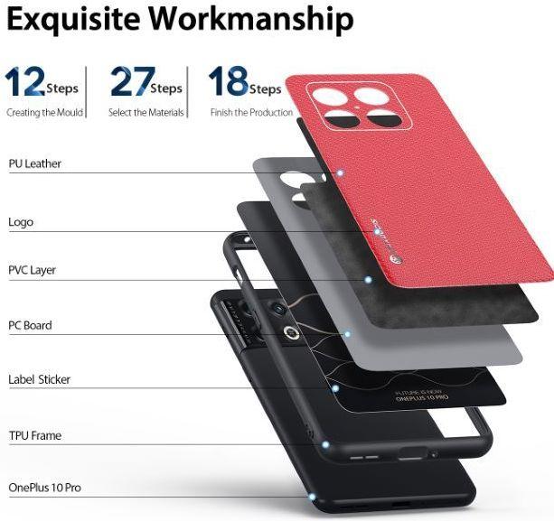 Produktbild Dux Ducis Fino Series Hardcase Hülle (OnePlus 10 Pro)