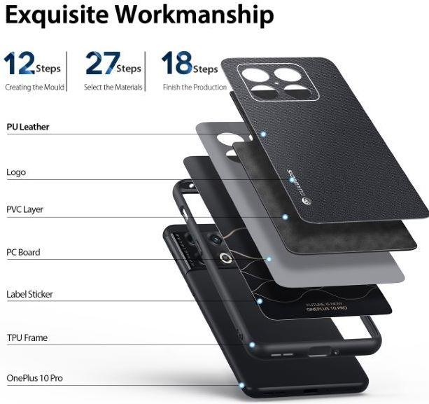 Actual product image Dux Ducis Fino Series Hardcase Cover (OnePlus 10 Pro)
