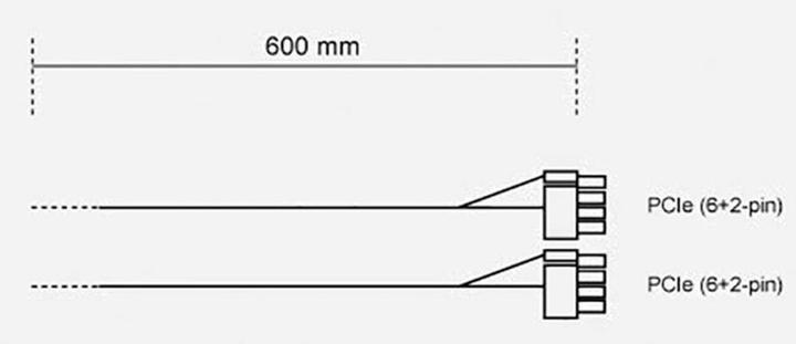 Actual product image be quiet! CP-6620 PCIe dual cable for modular power supplies